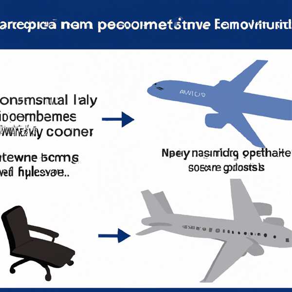 Эконом и бизнес класс в самолете отличия