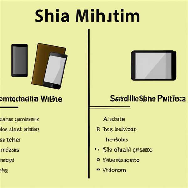 Мусульмане шииты и сунниты в чем отличия