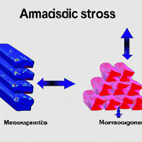 Основные отличия кристаллических твердых тел от аморфных