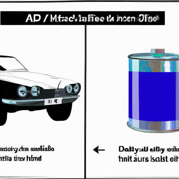 Отличие алкидной краски от акриловой для авто