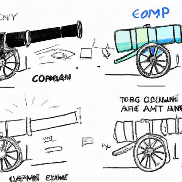 Отличие гаубицы от пушки в чем разница