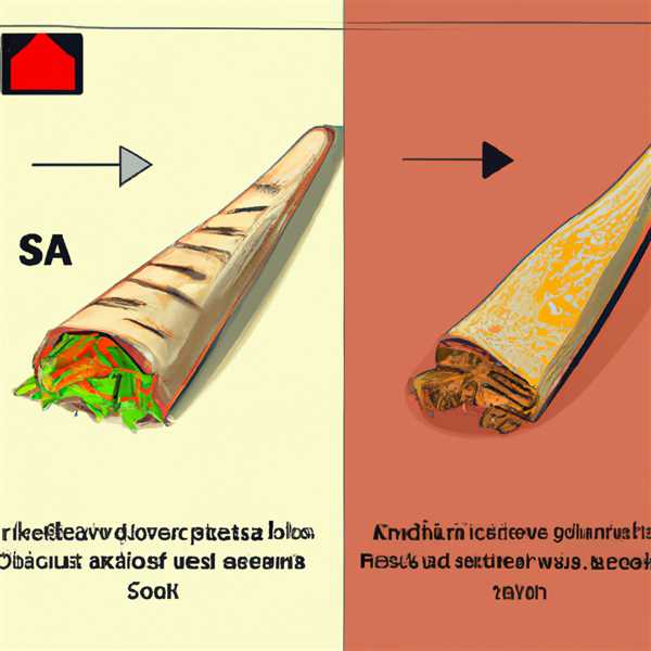 Отличие шавермы от шаурмы в чем разница