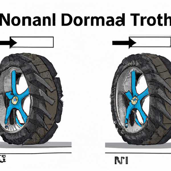 Отличие шин нордман 7 от нордман 8