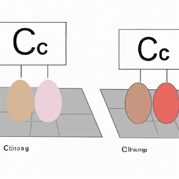 Отличие яиц с0 и с1 и с2