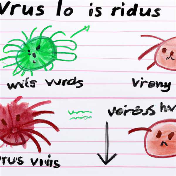 Перечислите отличия вирусов от других форм жизни