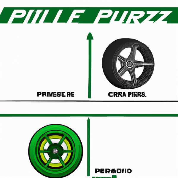 Pirelli cinturato p1 и p1 verde отличие