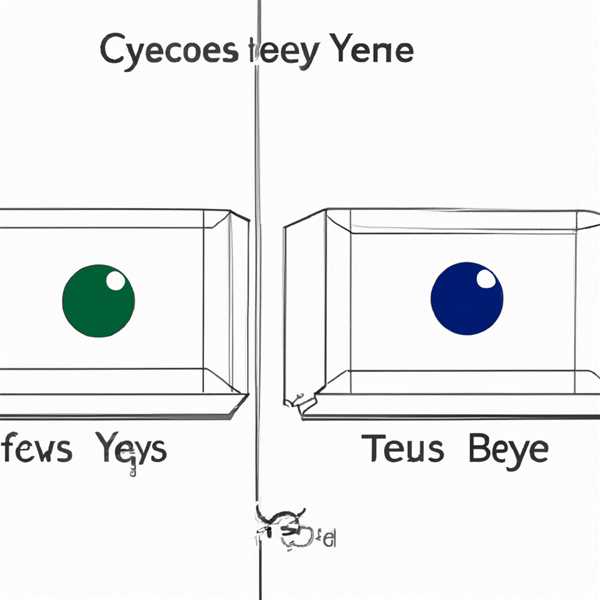 Teyes cc3 и teyes cc3 2k отличия