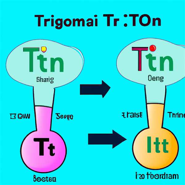 Тропонин т и i в чем отличие