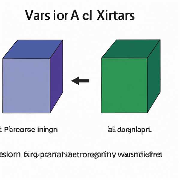 В чем отличие матрицы va от ips