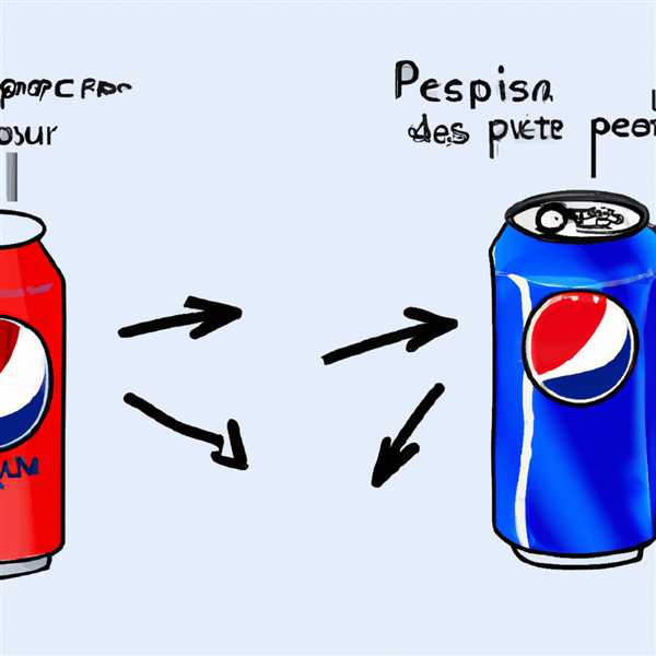 В чем отличие пепси от кока колы